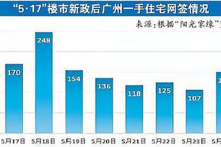 韩媒：亚洲杯内讧事件后，电信公司KT提前撤下李刚仁宣传海报